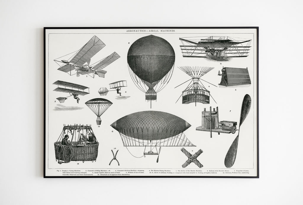 Aerial Machine Vintage Airplane Parts poster