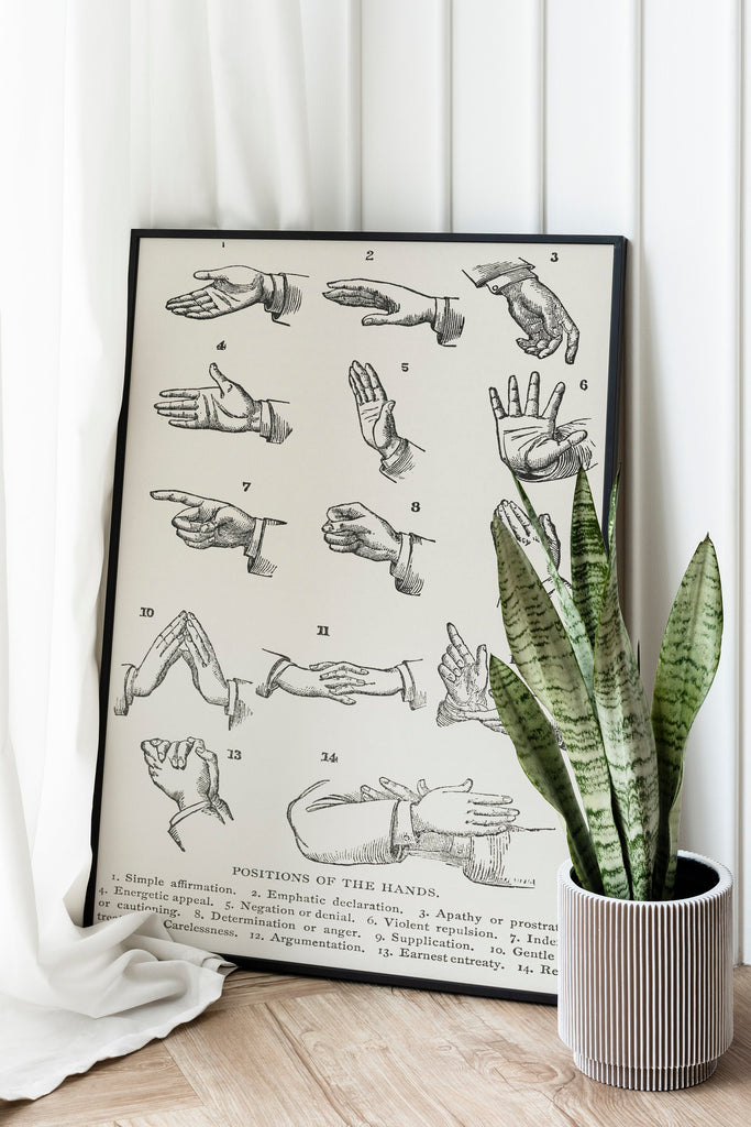 Hand Position Sign An Antique Illustration of Hand Positions and Sign Language | Professi ...