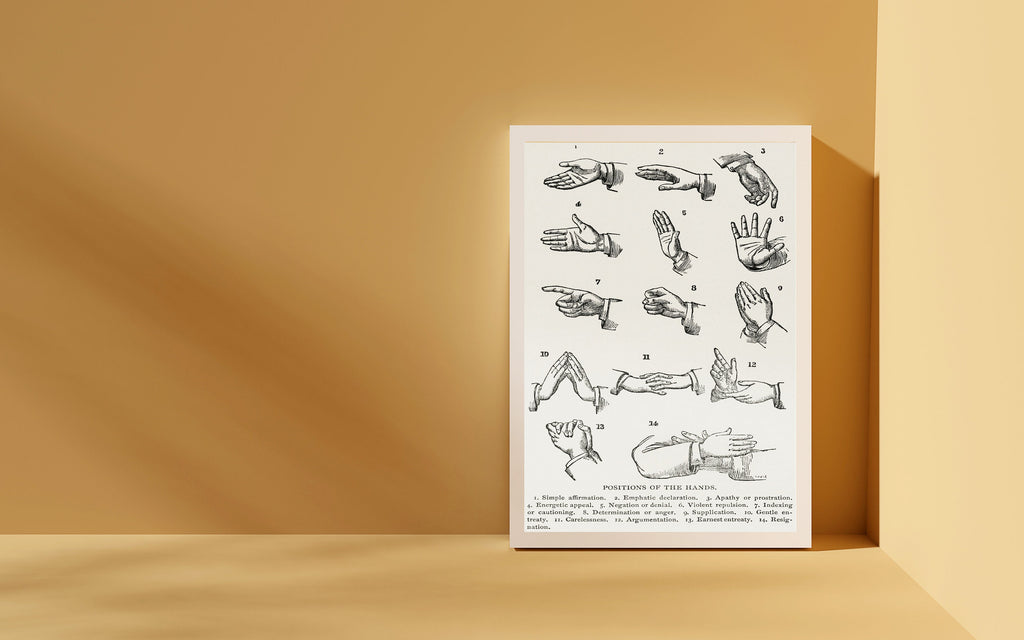 Hand Position Sign An Antique Illustration of Hand Positions and Sign Language | Professi ...