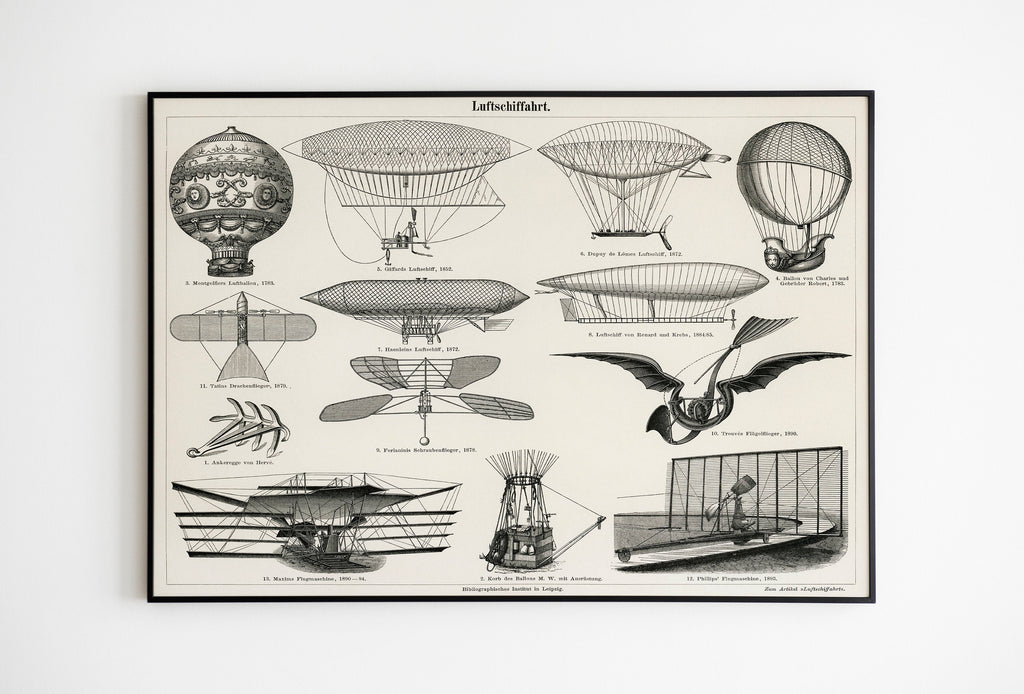 Aerial Machine Vintage Air balloons, Airships and Airplane Parts poster | Art Print Diagram Chart Print | Art quality poster