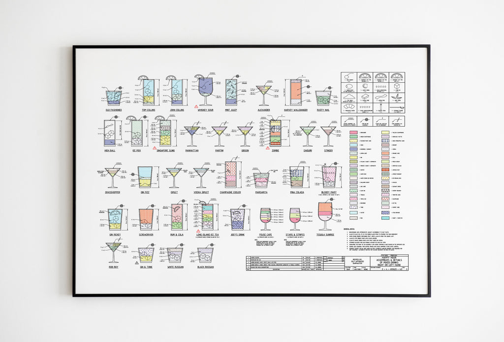 Engineer's Cocktail Guide, Diagram Poster Art, Cocktail Party Wall Illustration